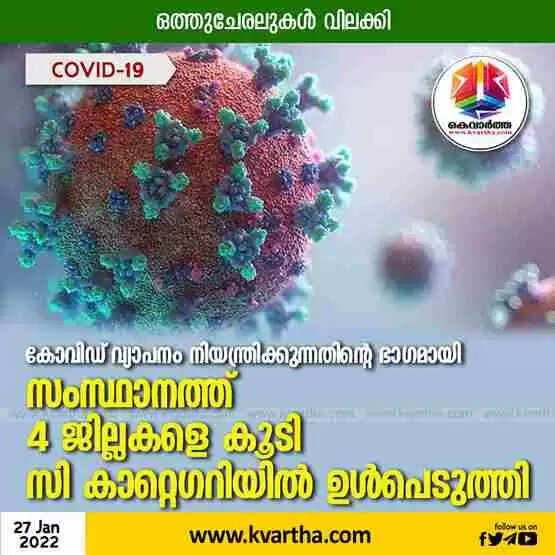 കോവിഡ് വ്യാപനം നിയന്ത്രിക്കുന്നതിന്റെ ഭാഗമായി സംസ്ഥാനത്ത് 4 ജില്ലകളെ കൂടി സി കാറ്റെഗറിയില് ഉള്പെടുത്തി