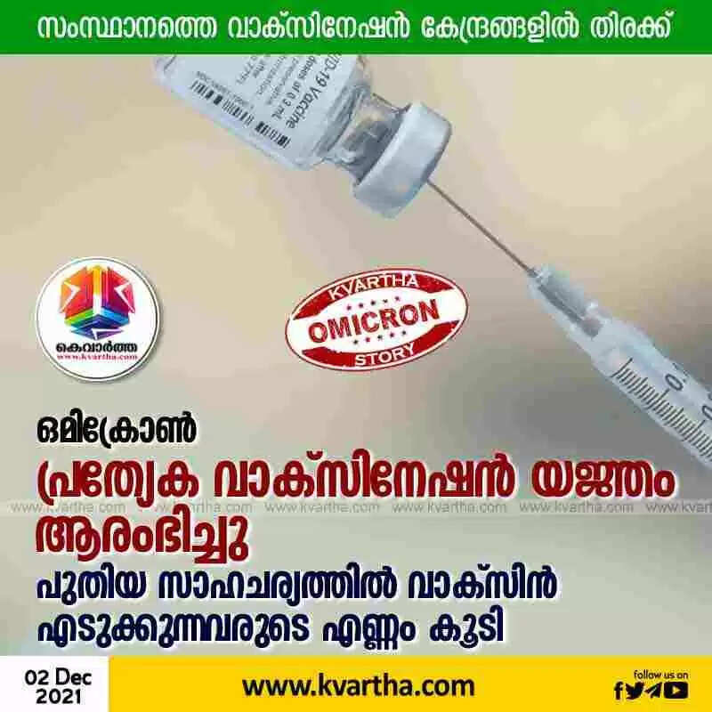 ഒമിക്രോണ്: പ്രത്യേക വാക്സിനേഷന് യജ്ഞം ആരംഭിച്ചു; പുതിയ സാഹചര്യത്തില് വാക്സിന് എടുക്കുന്നവരുടെ എണ്ണം കൂടി