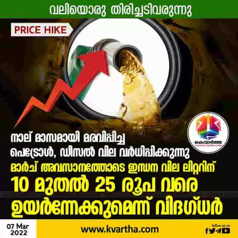 വലിയൊരു തിരിച്ചടിവരുന്നു; നാല് മാസമായി മരവിപ്പിച്ച പെട്രോൾ, ഡീസൽ വില വർധിപ്പിക്കുന്നു; മാർച് അവസാനത്തോടെ ഇന്ധന വില ലിറ്ററിന് 10 മുതൽ 25 രൂപ വരെ ഉയർന്നേക്കുമെന്ന് വിദഗ്ധർ