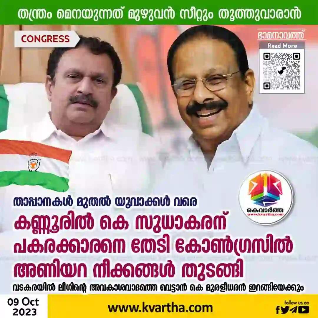 Election | താപ്പാനകള് മുതല് യുവാക്കള് വരെ, കണ്ണൂരില് കെ സുധാകരന് പകരക്കാരനെ തേടി കോണ്ഗ്രസില് അണിയറ നീക്കങ്ങള് തുടങ്ങി; വടകരയില് ലീഗിന്റെ അവകാശവാദത്തെ വെട്ടാന് കെ മുരളീധരന് ഇറങ്ങിയേക്കും