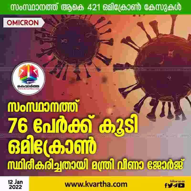 സംസ്ഥാനത്ത് 76 പേര്ക്ക് കൂടി ഒമിക്രോണ് സ്ഥിരീകരിച്ചതായി മന്ത്രി വീണാ ജോര്ജ്