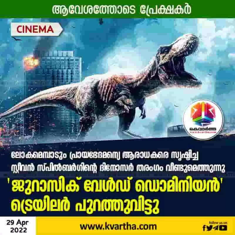 Jurassic World Dominion | ലോകമെമ്പാടും പ്രായഭേദമന്യെ ആരാധകരെ സൃഷ്ടിച്ച സ്റ്റീവന് സ്പില്ബര്ഗിന്റെ ദിനോസര് തരംഗം വീണ്ടുമെത്തുന്നു; 'ജുറാസിക് വേള്ഡ് ഡൊമിനിയന് 2' ട്രെയിലര് പുറത്തുവിട്ടു