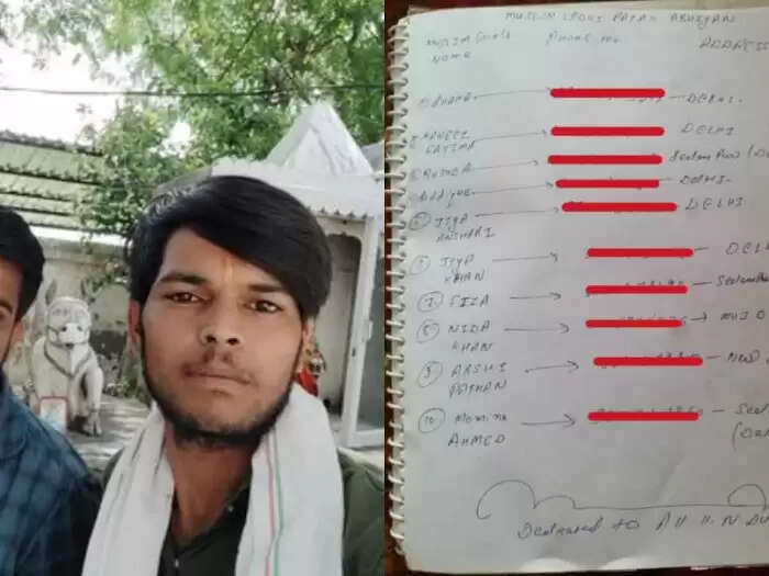 മുസ്ലിം സ്ത്രീകളെ ഉപയോഗിക്കണമെന്ന് സോഷ്യൽ മീഡിയയിലൂടെ ആഹ്വാനം; യുവാവിനെ അറസ്റ്റ് ചെയ്യണമെന്ന് ആവശ്യപ്പെട്ട് ഡെൽഹി വനിത കമീഷൻ