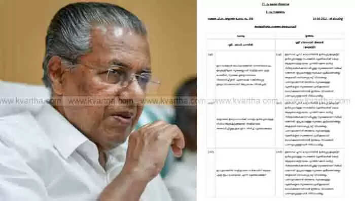 Chief Minister Says | 'സുരക്ഷയെ പ്രതികൂലമായി ബാധിക്കും'; സുരക്ഷാ ചിലവ് അടക്കമുള്ളവ പരസ്യപ്പെടുത്താനാവില്ലെന്ന് നിയമസഭയില് മുഖ്യമന്ത്രിയുടെ മറുപടി; പ്രധാനമന്ത്രിയുടെ കണക്കുകൾ ചൂണ്ടിക്കാട്ടി വാദം തള്ളി നെറ്റിസൻസ്