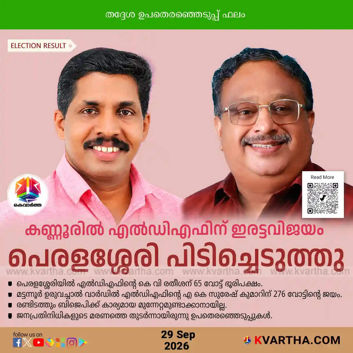 kannur local body bye election ldf victory 2026