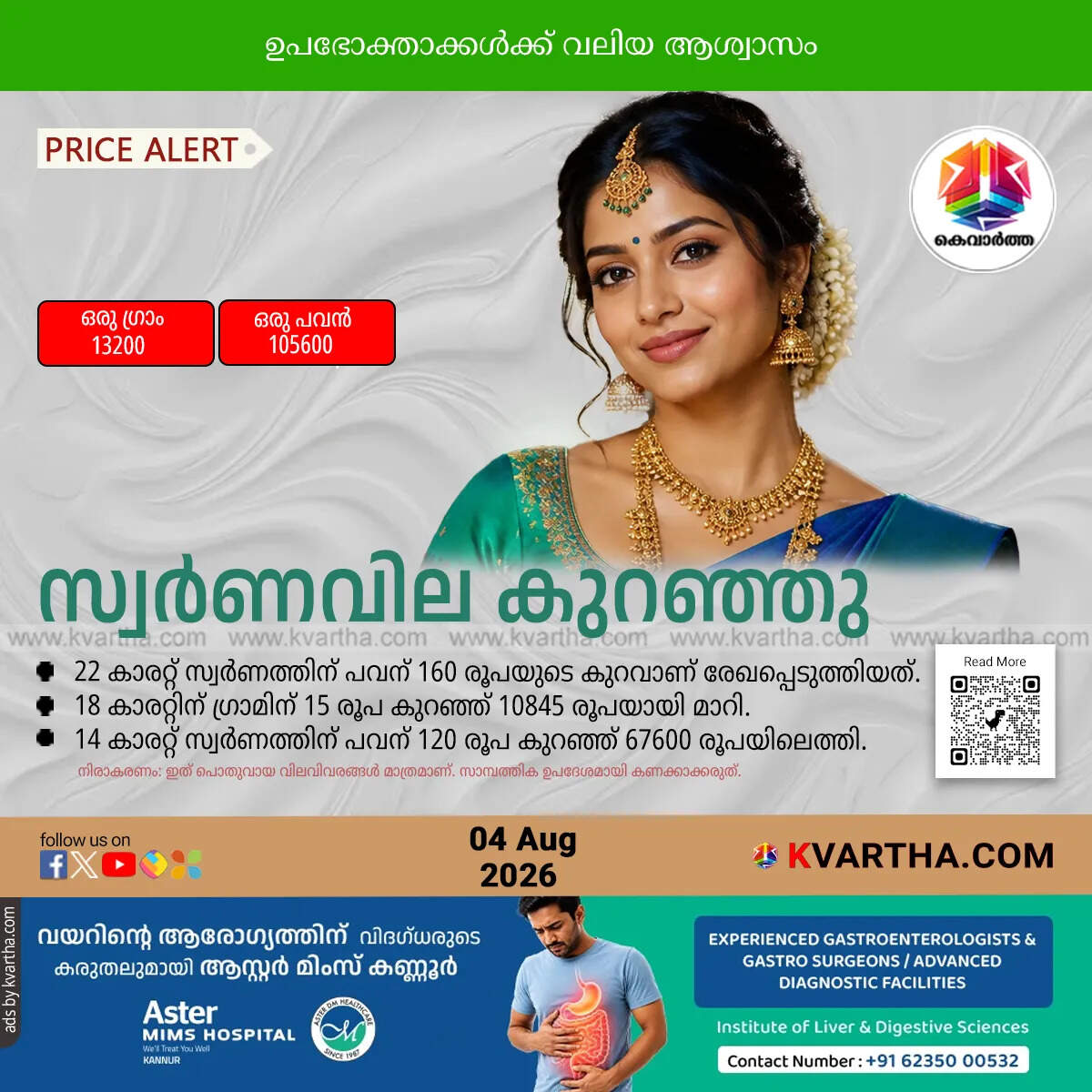 gold price drops kerala august 4