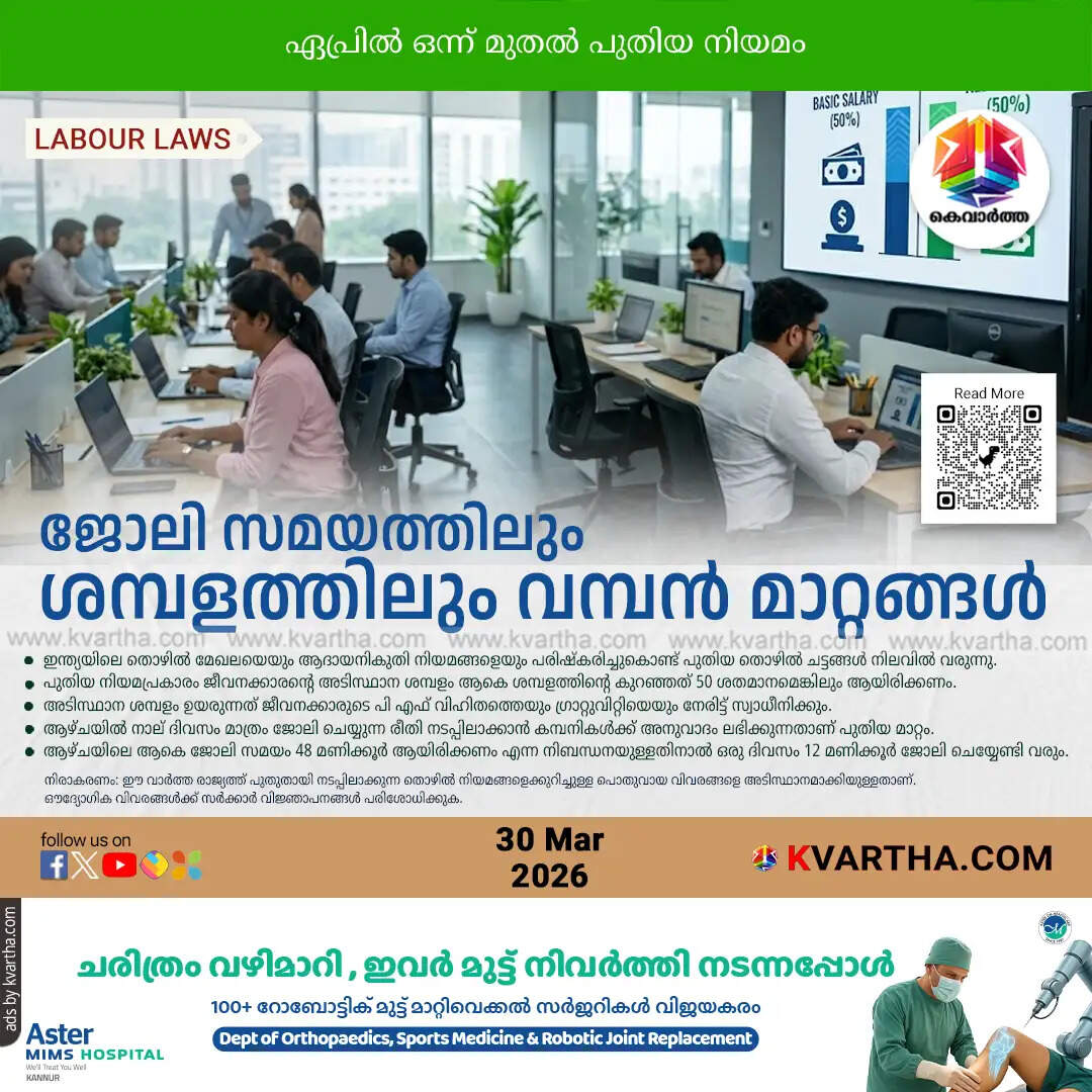 new labor laws india salary work hours change 2026