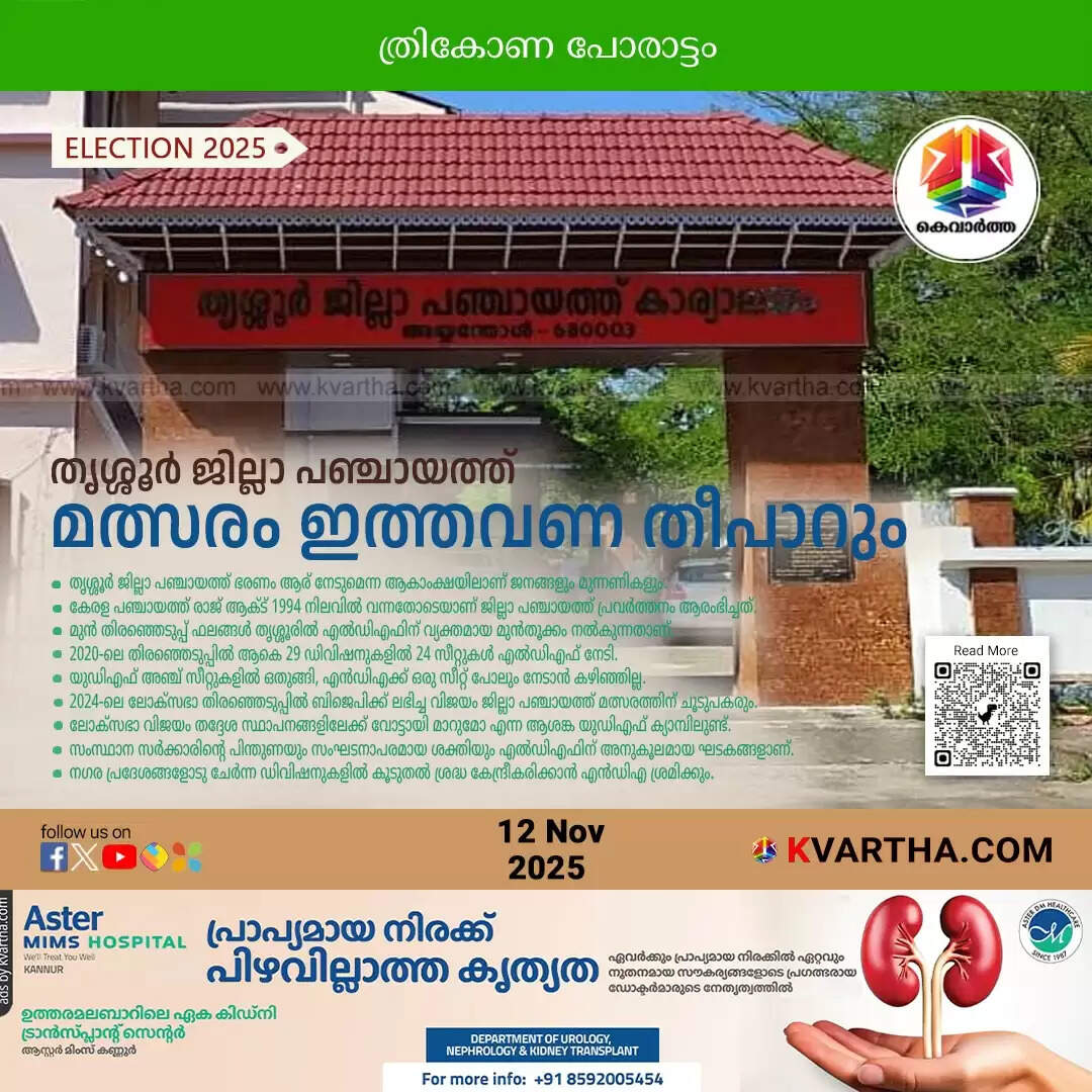 thrissur district panchayat election 2025 triangular