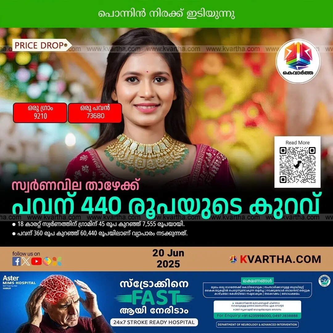 Gold Price June 20