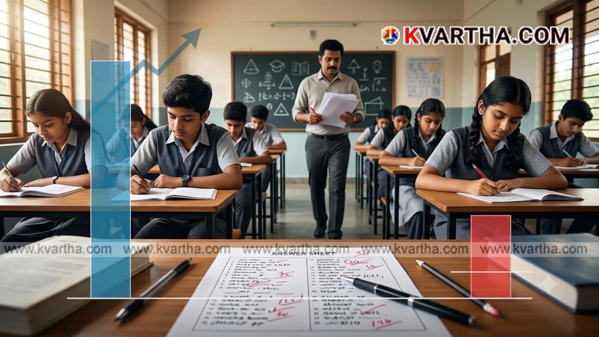 Representational image reflecting school education and exam reforms in Kerala