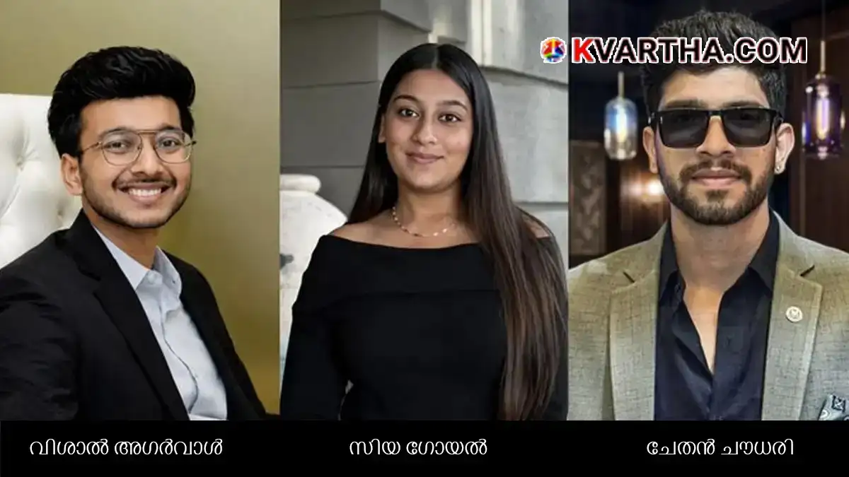 Ketan Agarwal and Siya Goyal and Chethan Chowdari