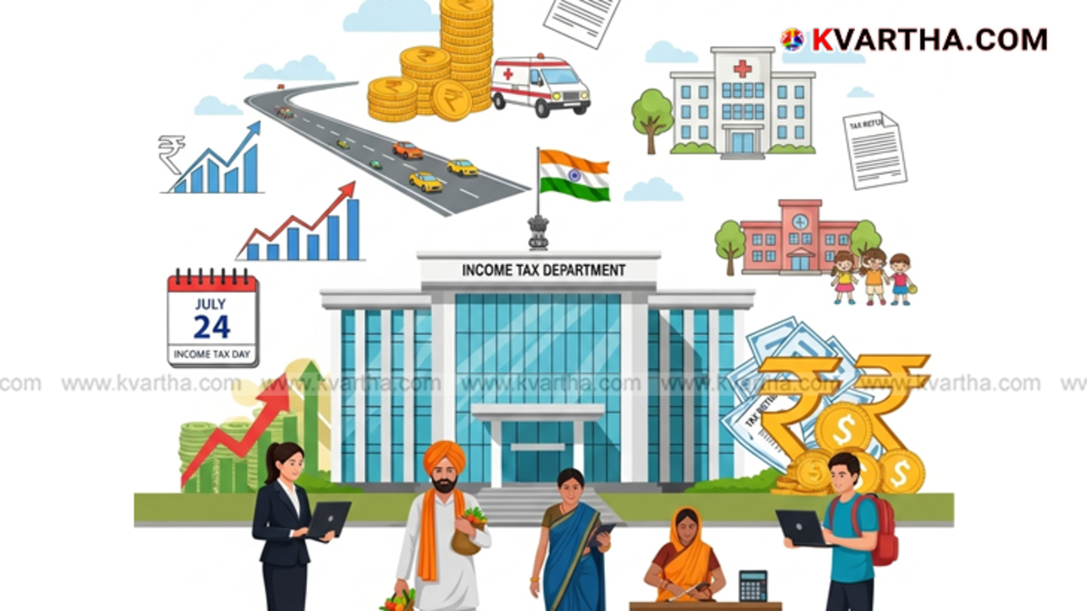 National Income Tax Day: Understanding Citizen's Contribution to India's Progress