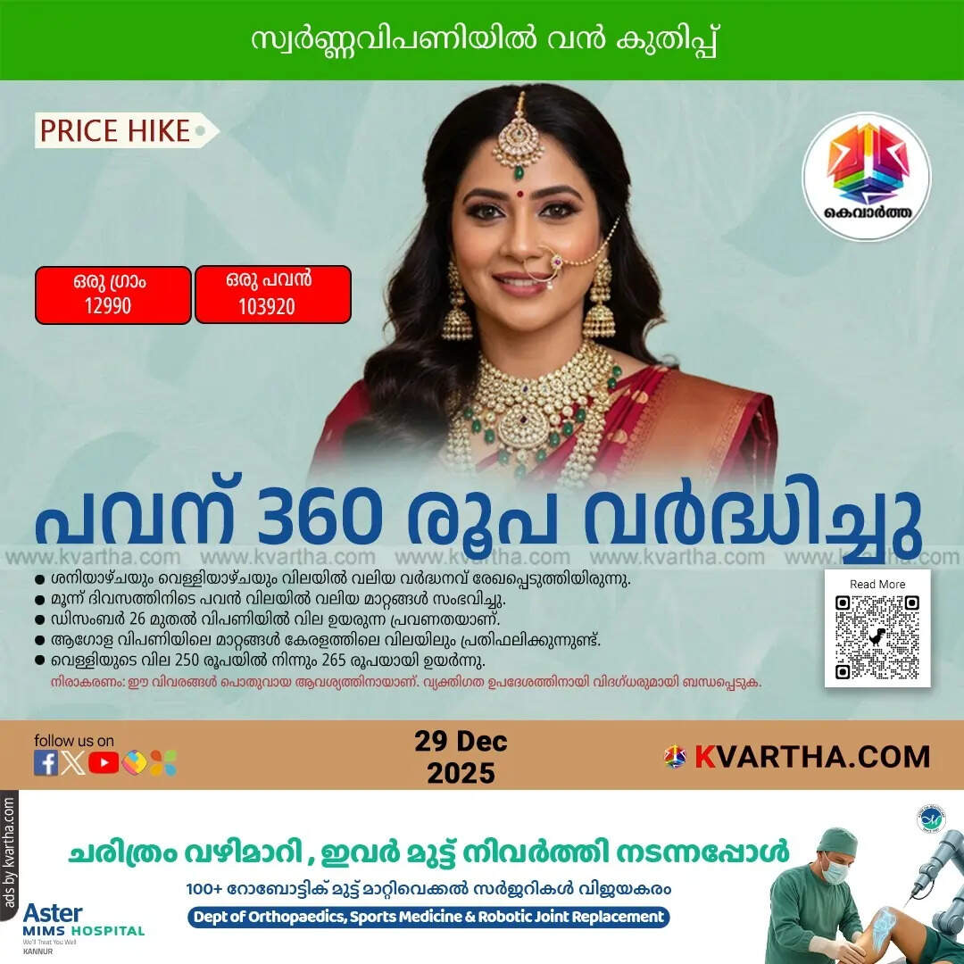 Kerala Gold Price December 29