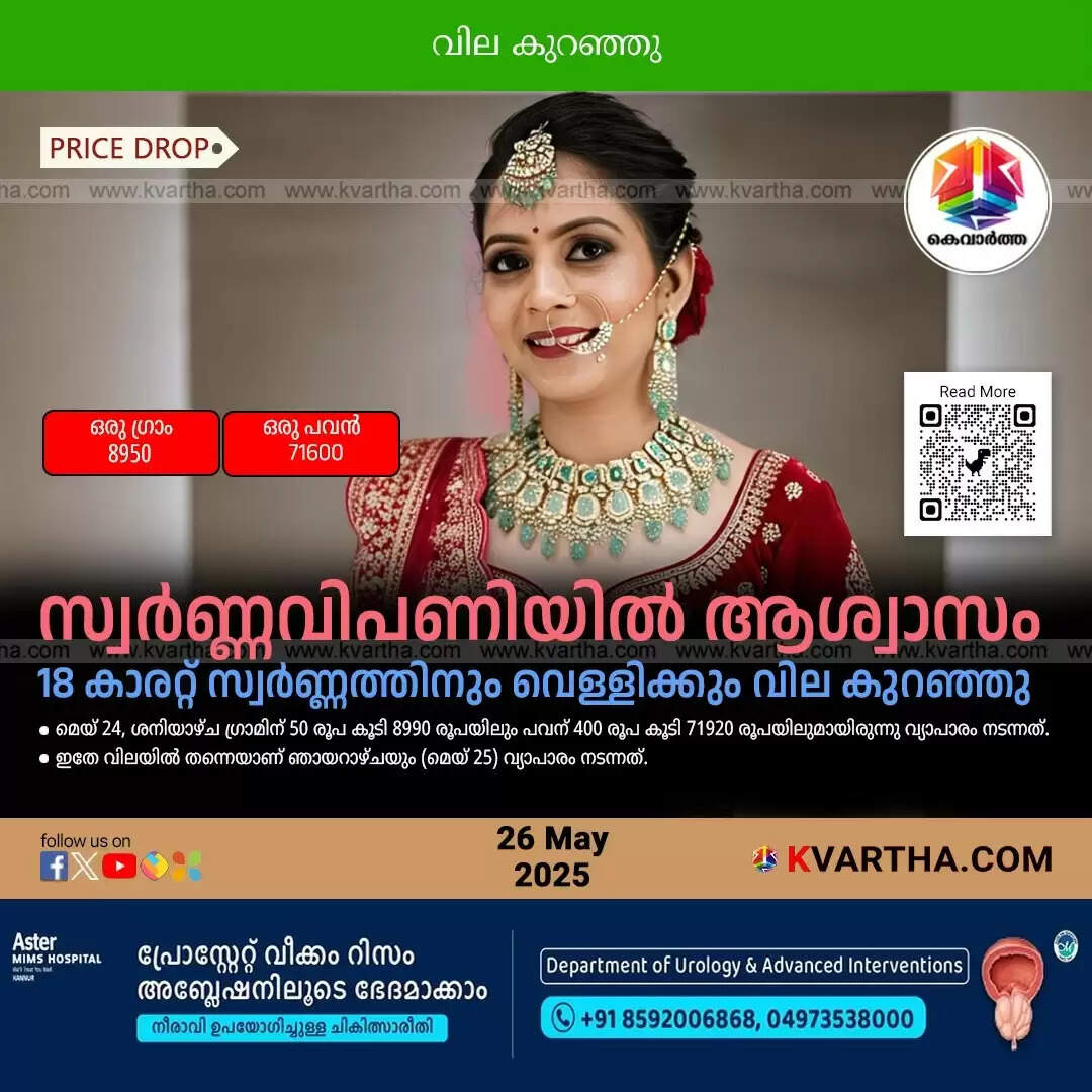 kerala gold price drop may26