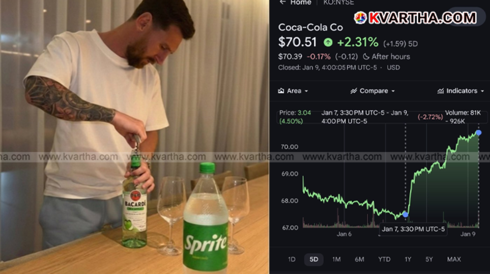  Lionel Messi speaking during an interview about his favorite drink