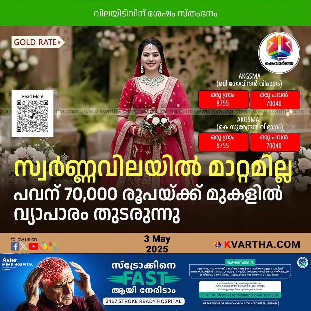 Bride representing Kerala gold rate may 03