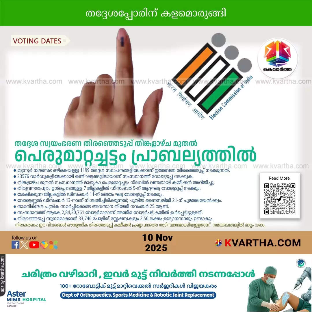 kerala local body election announced model code in effect