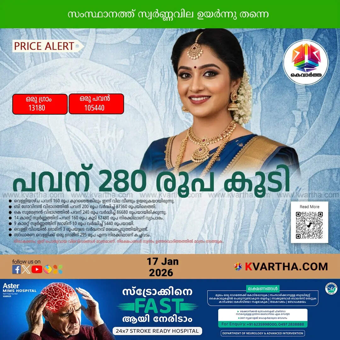 kerala gold price hike saturday january 17 2026