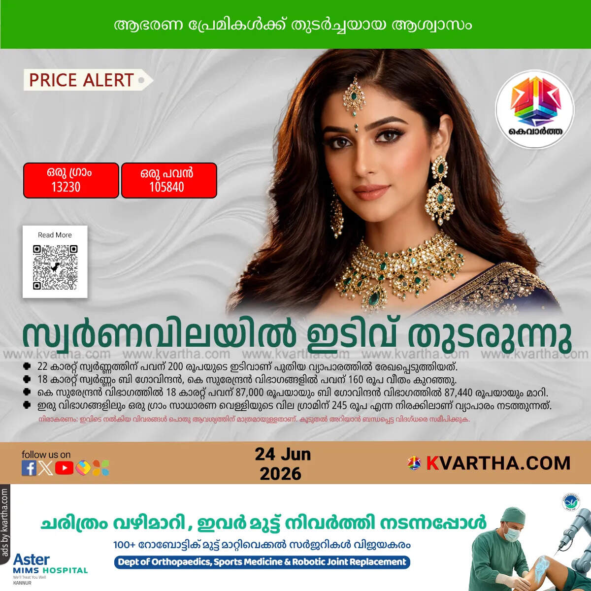 kerala gold price drop continues june 24