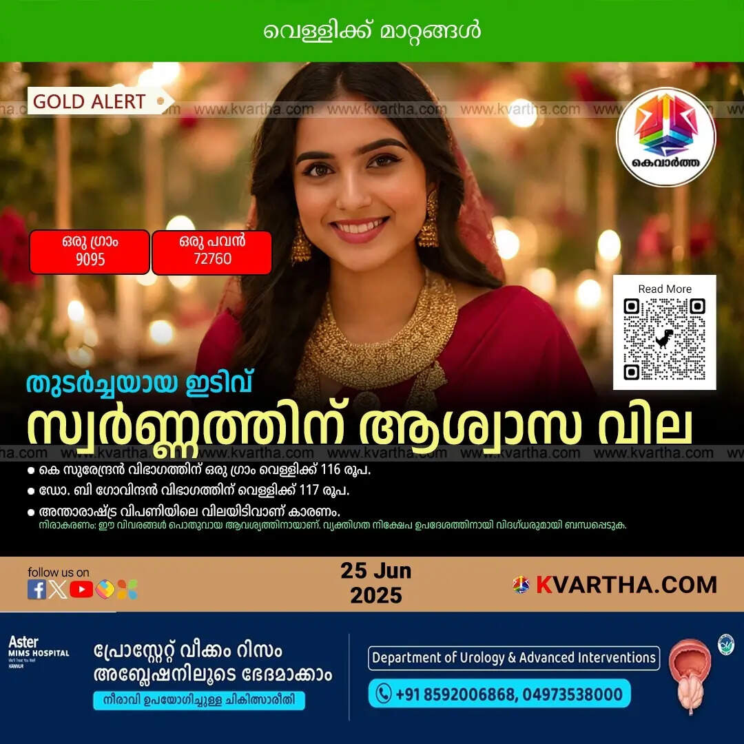 Kerala Gold Price June 25