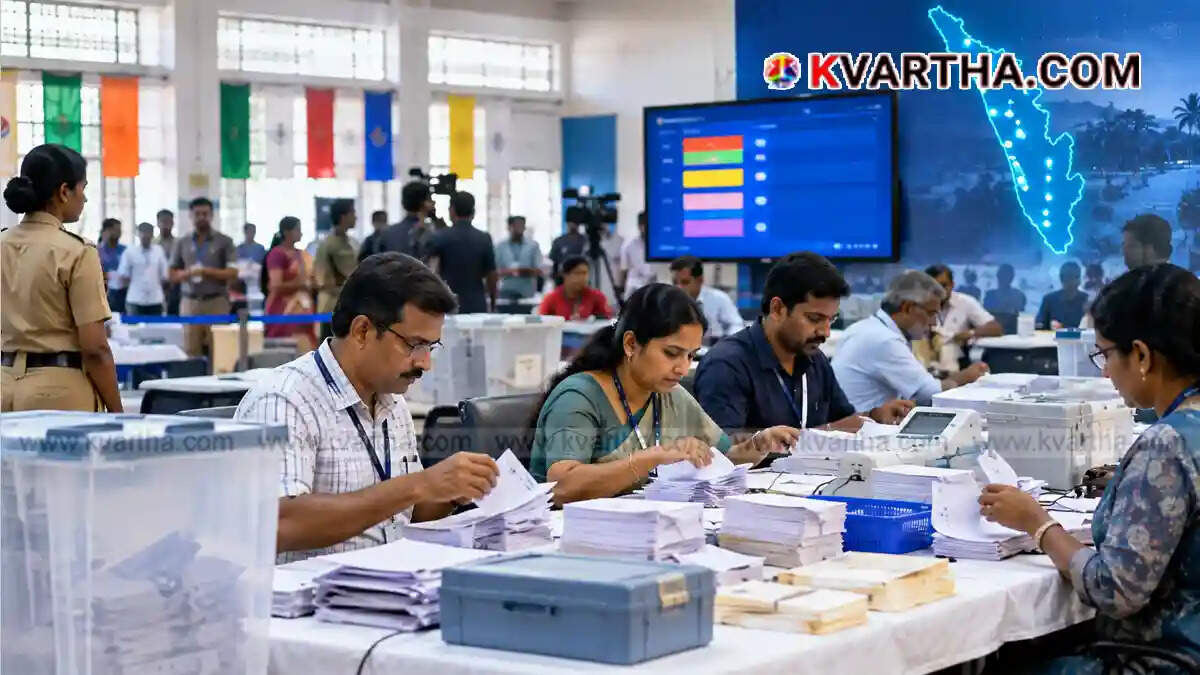  Image reflecting Kerala local body bye-election results across 38 wards