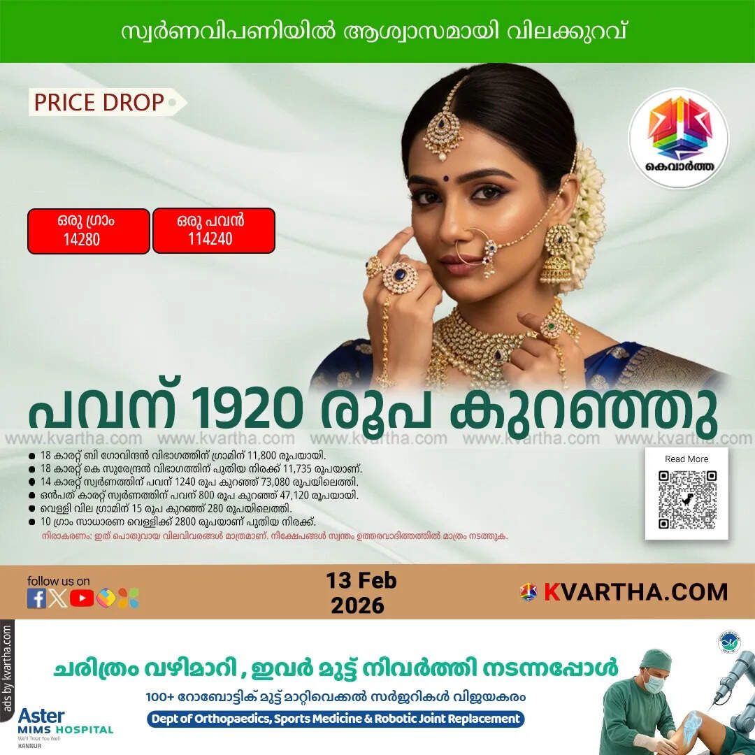 kerala gold price drop february 13 2026