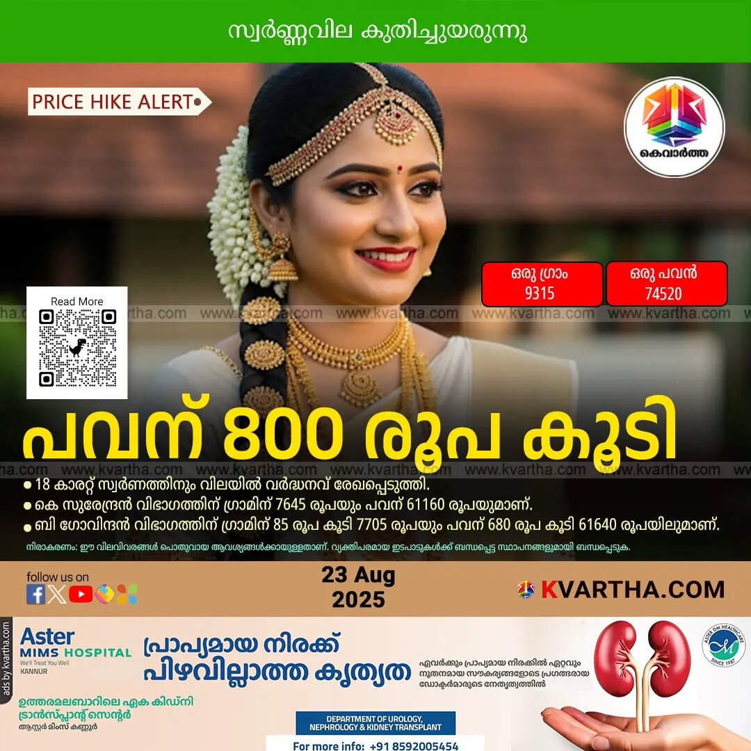 Kerala Gold Price August 23