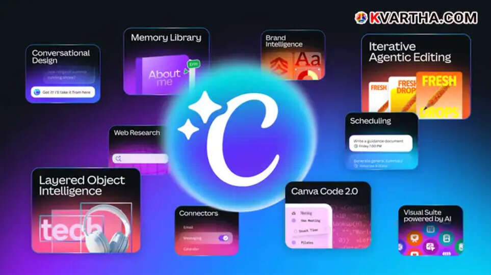 An iconic image of building designs through speech and new workflows using Canva AI 2.0.&nbsp;