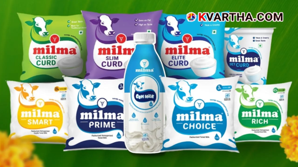Conceptual image showing Milma milk packets and price hike in Kerala.