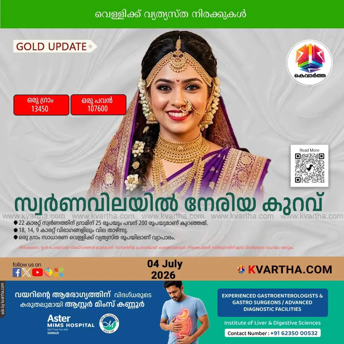 Kerala Gold Price July 04
