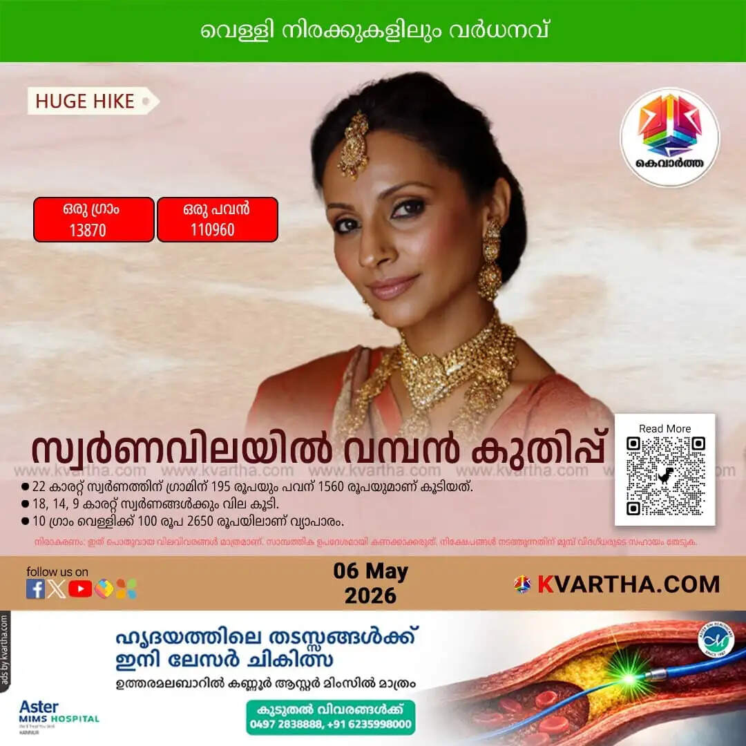 Kerala Gold Price May 06 