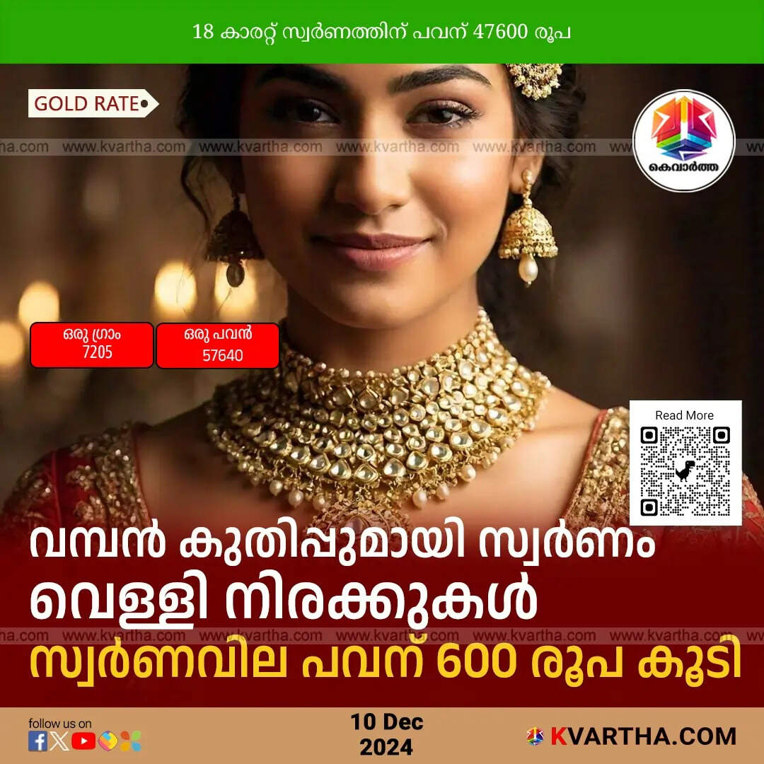 gold price december 10 kerala