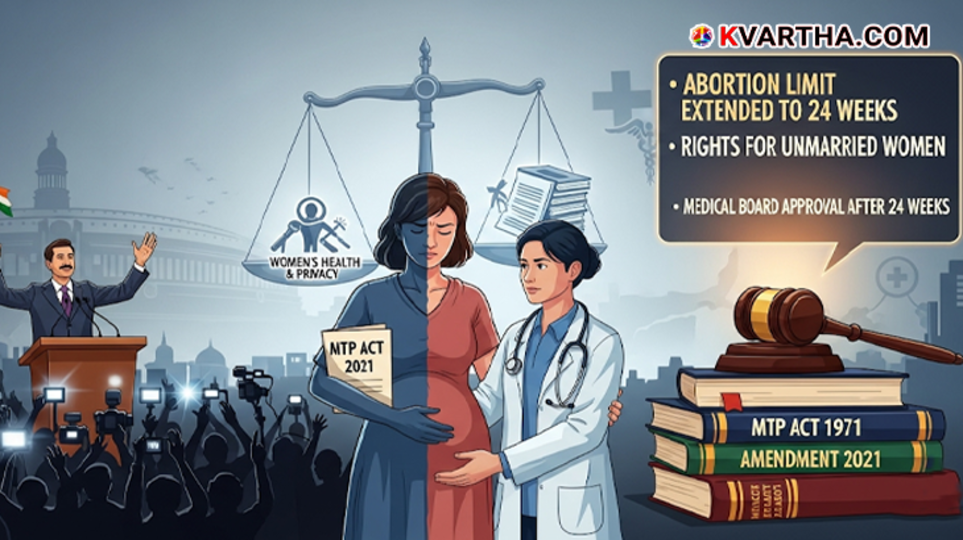 Abortion Laws in India: Understanding the Legal Framework and Recent Amendments