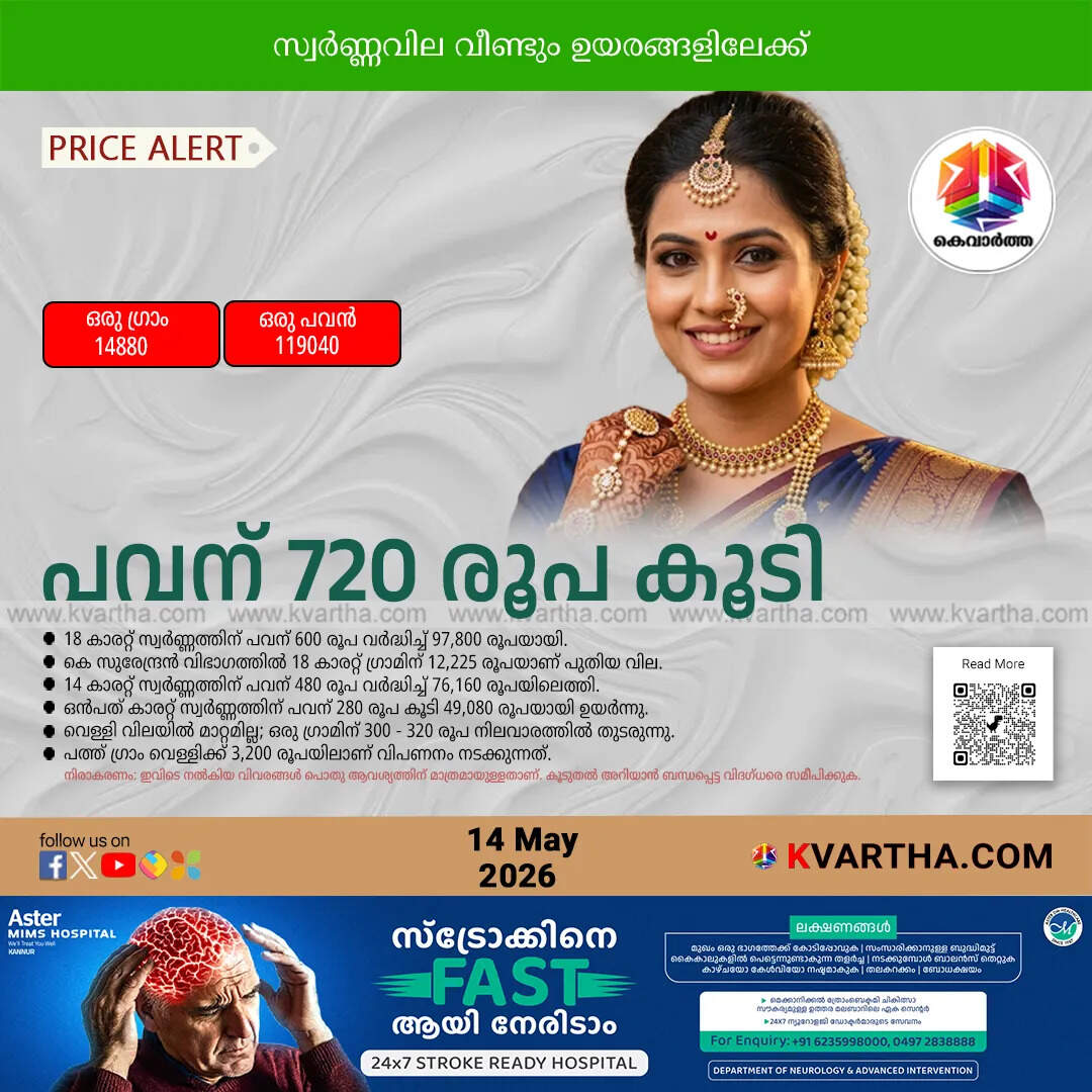 gold price kerala hike may 14 2026 sovereign rate update