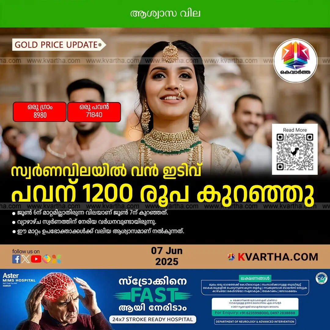 Bride Representing Kerala Gold Price June 07