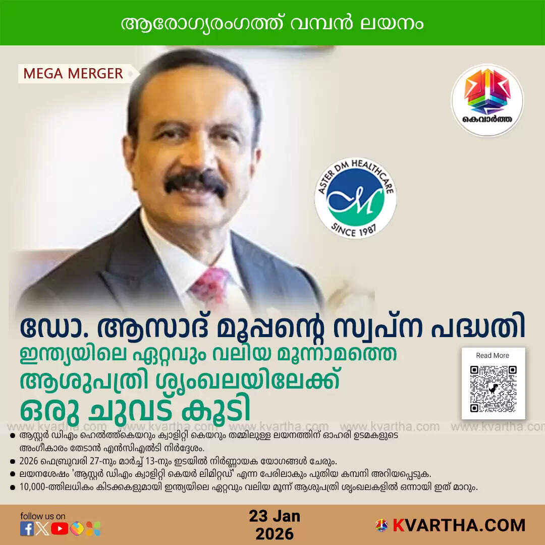 aster dm quality care merger nclt order shareholder meeting