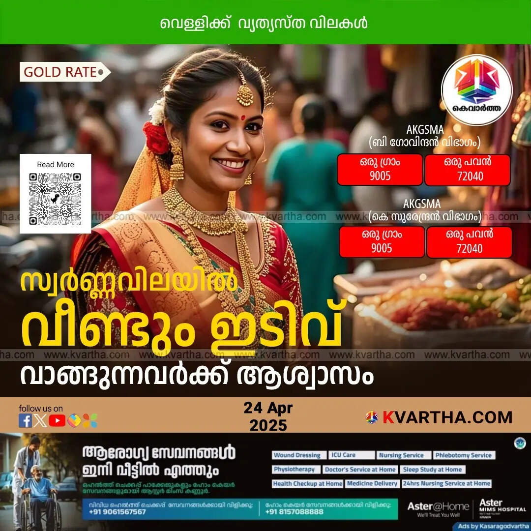 Bride Representing Slight Dip in Gold Price in Kerala