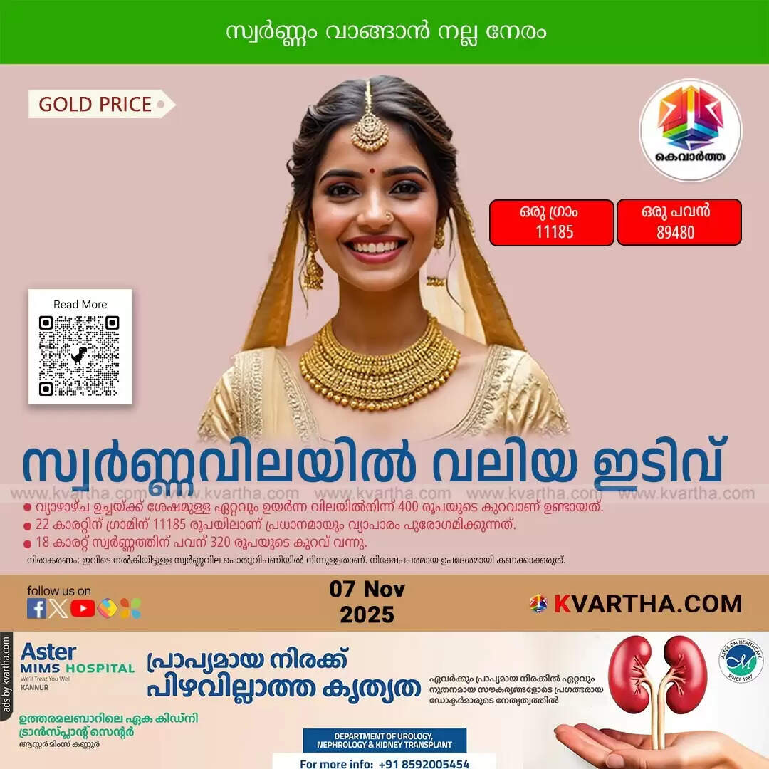 Kerala Gold Price November 07