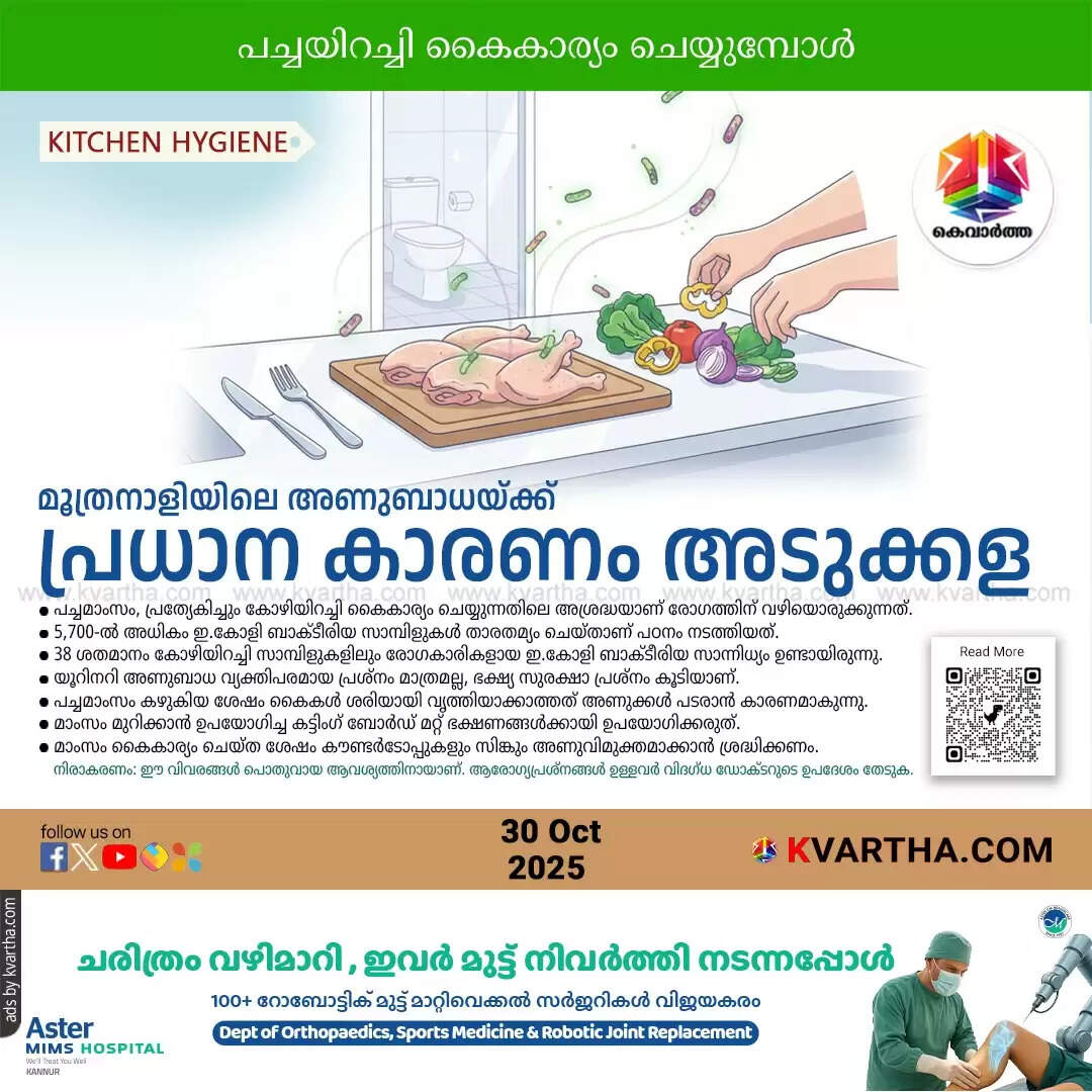 uti infection kitchen hygiene raw meat study e coli