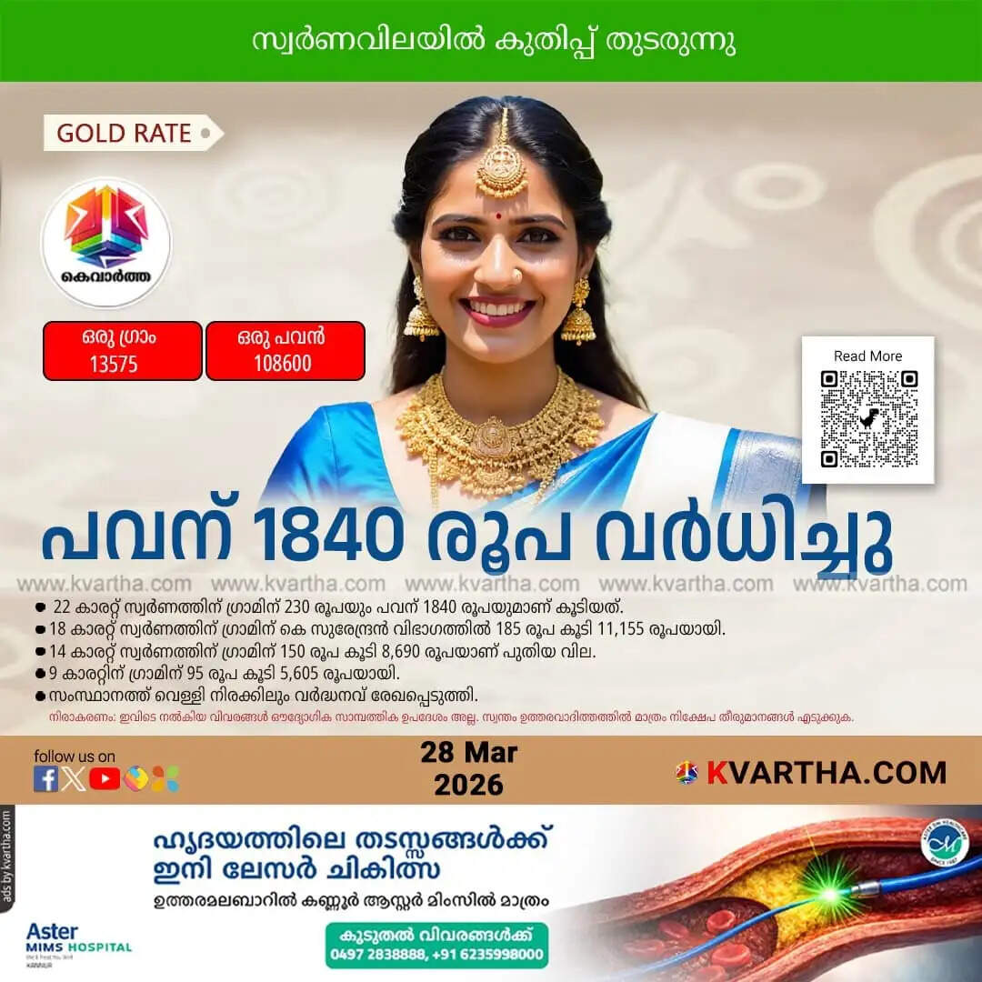 Kerala Gold Price March 28