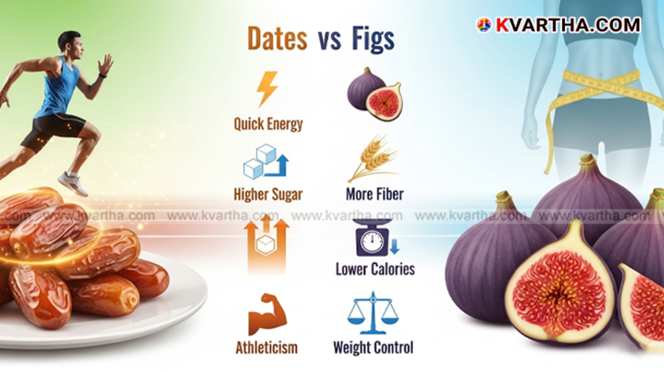 A side-by-side comparison of dates and figs on a plate.