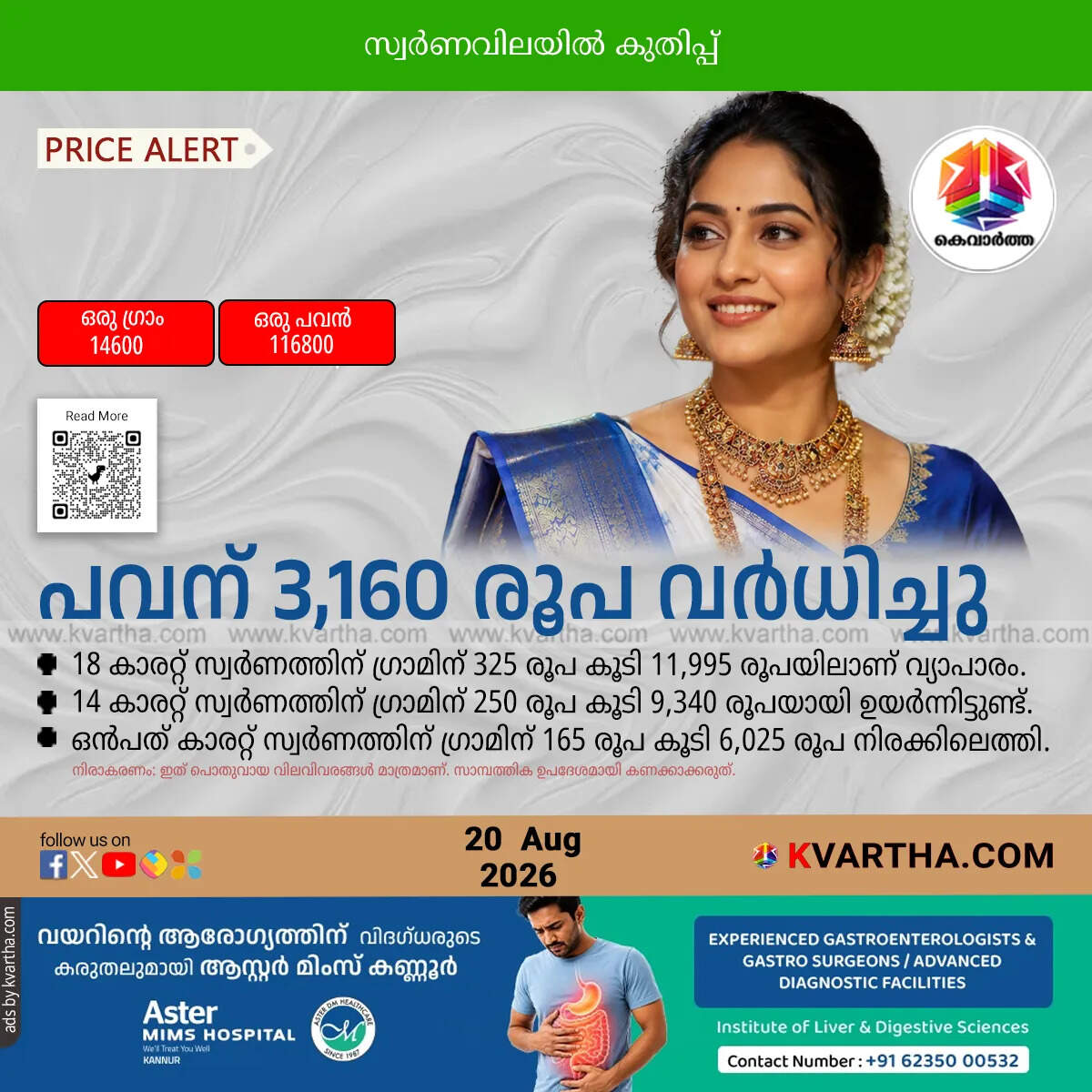 gold price surges kerala august 20 2026