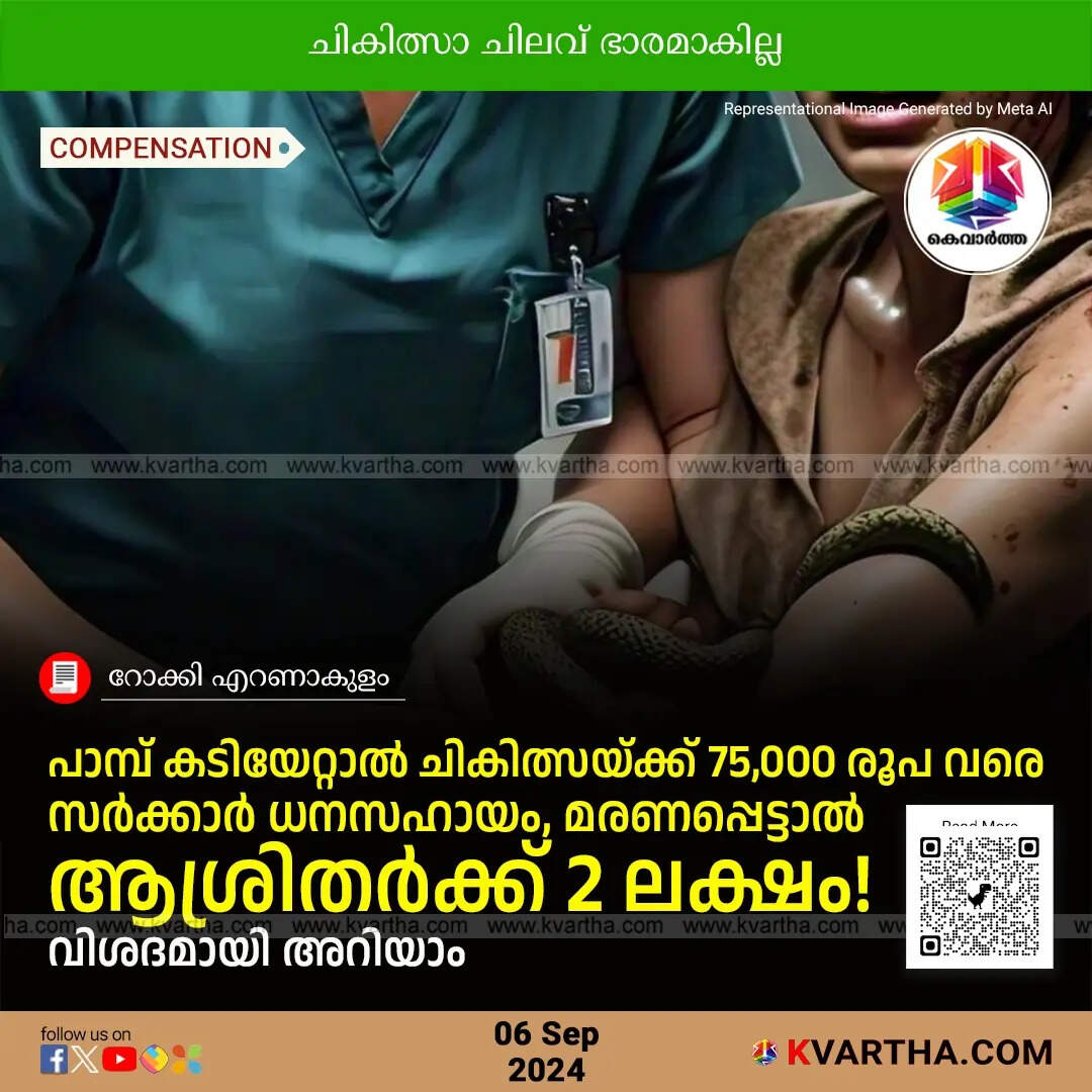 Financial Aid for Snakebite Victims in Kerala