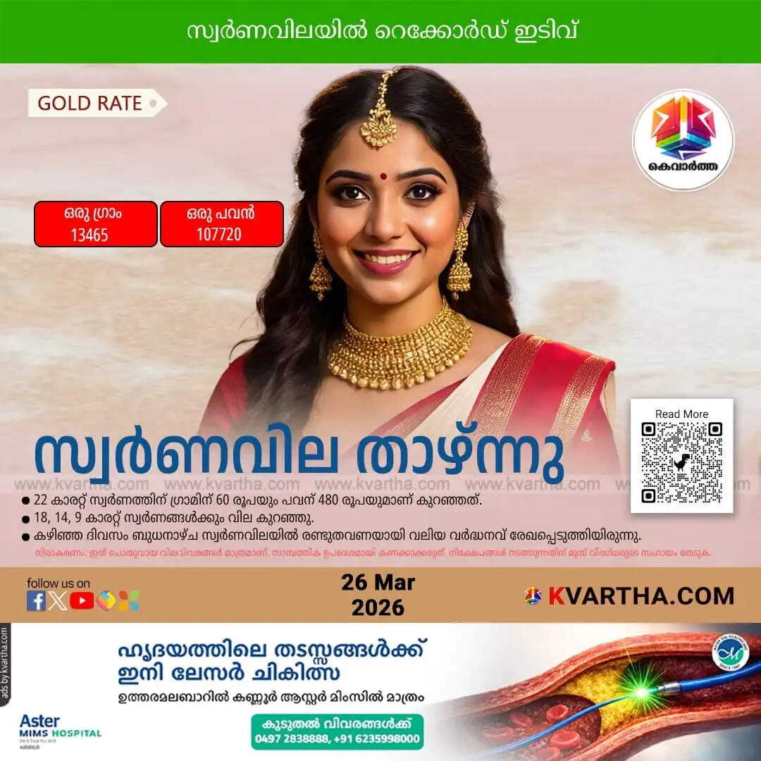 Kerala Gold Price March 26