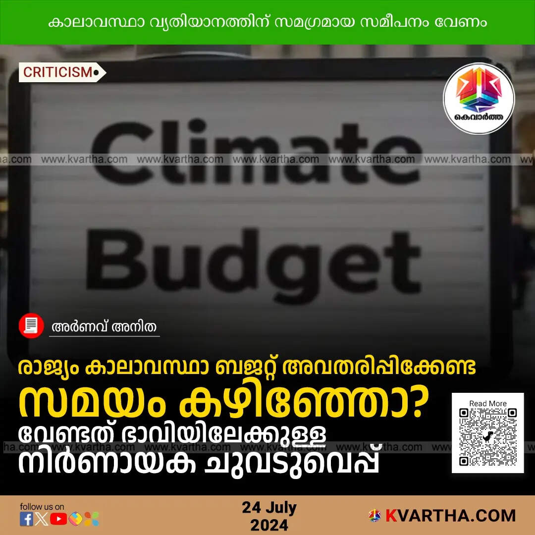 Budget