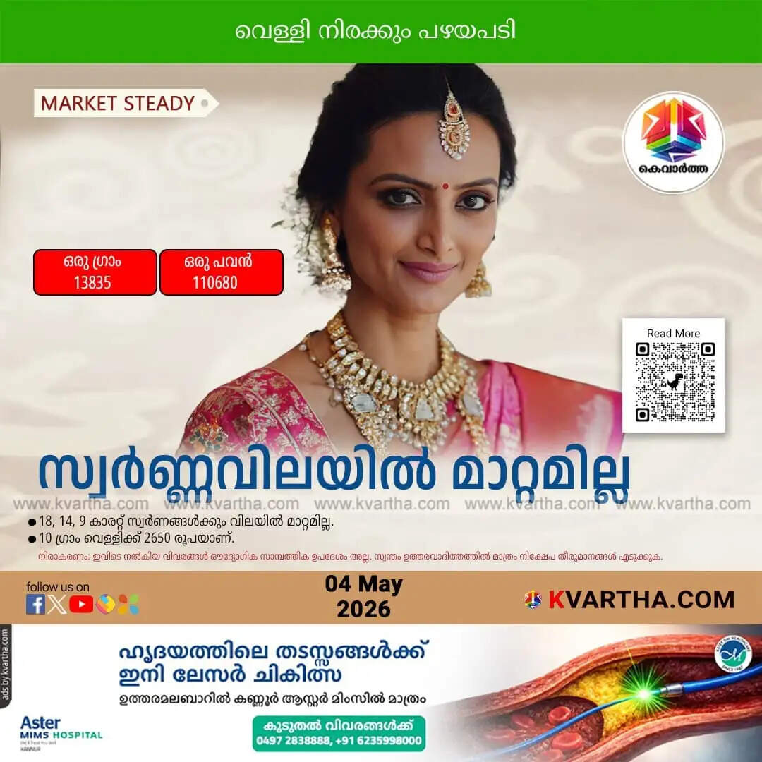 Kerala Gold Price May 04 