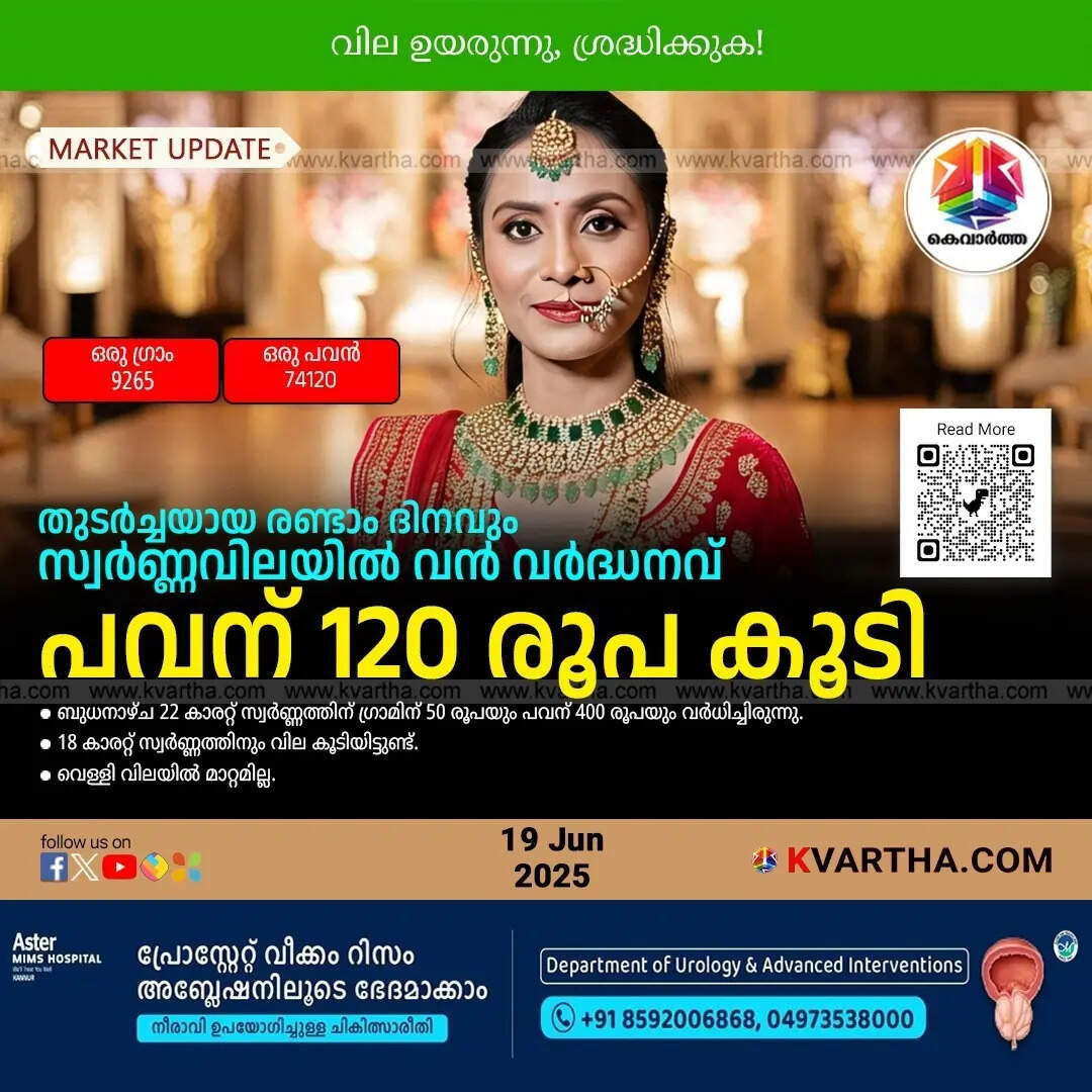 Kerala Gold Price June 19