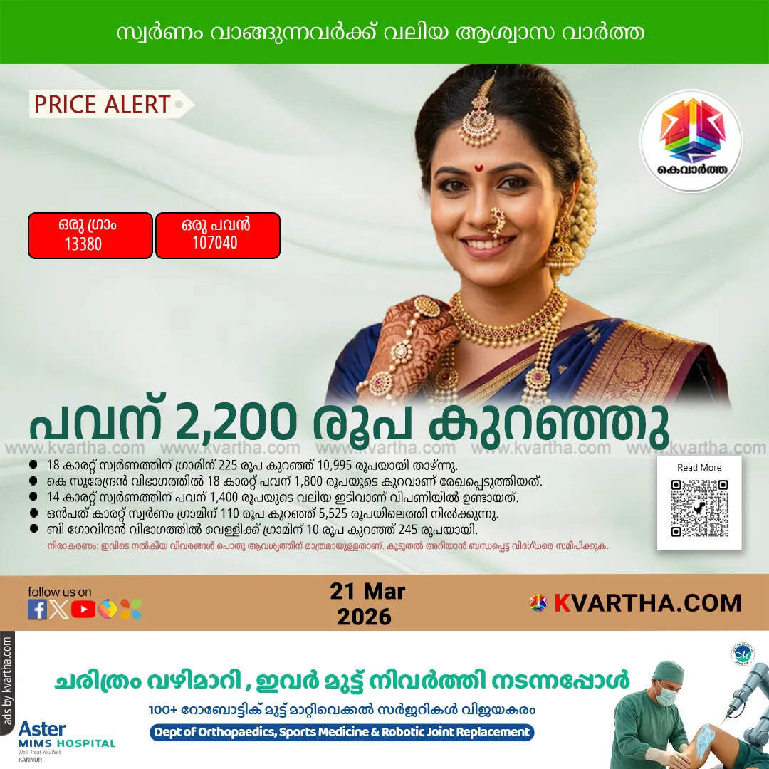 kerala gold price massive drop sovereign falls 2200 rupees