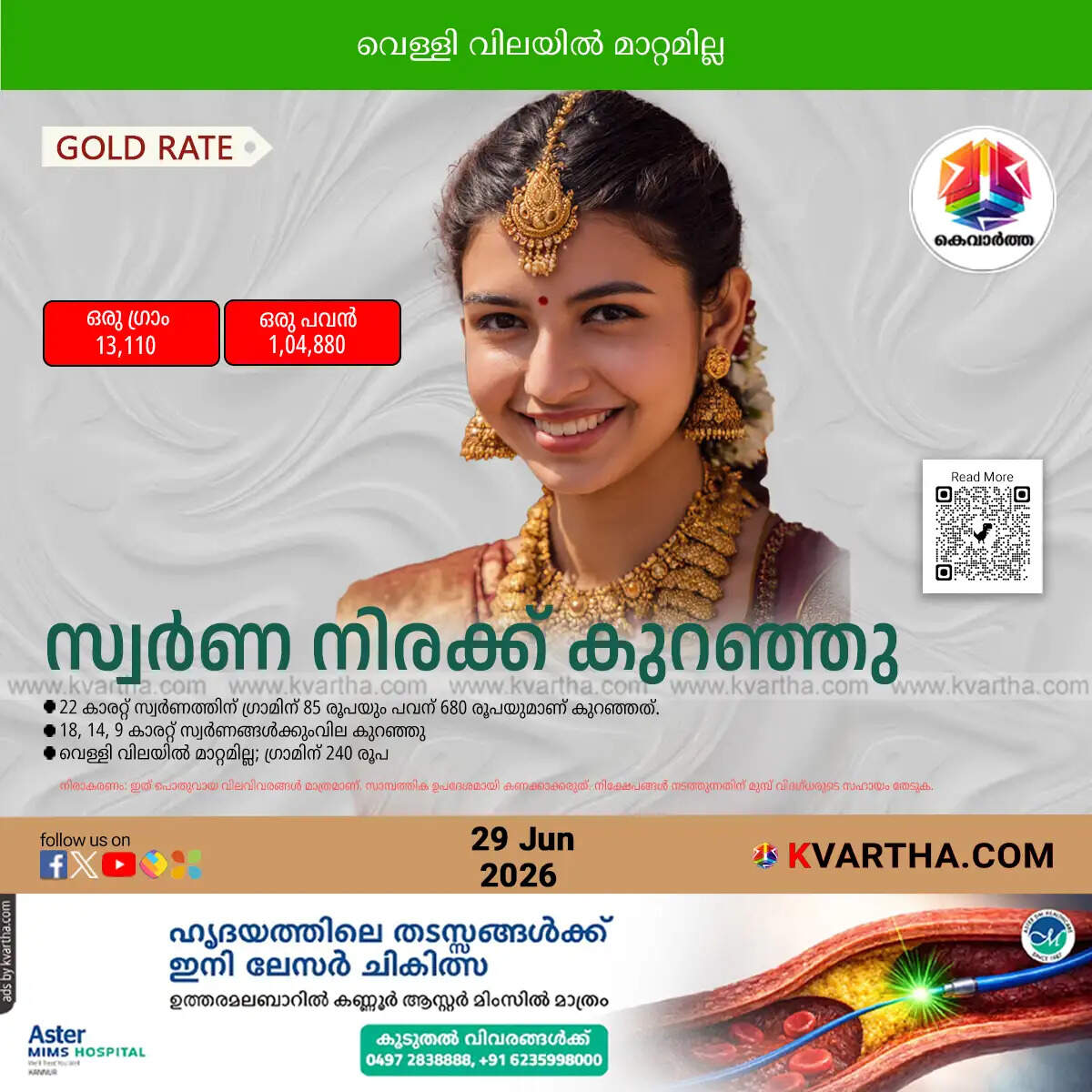 kerala gold price today june 29 2026 decrease