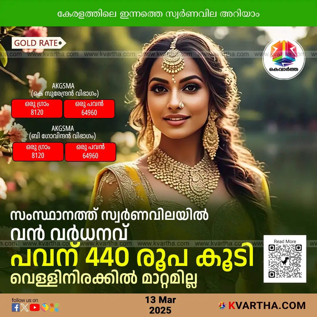  Bride Representing Gold Rate March 13  Kerala